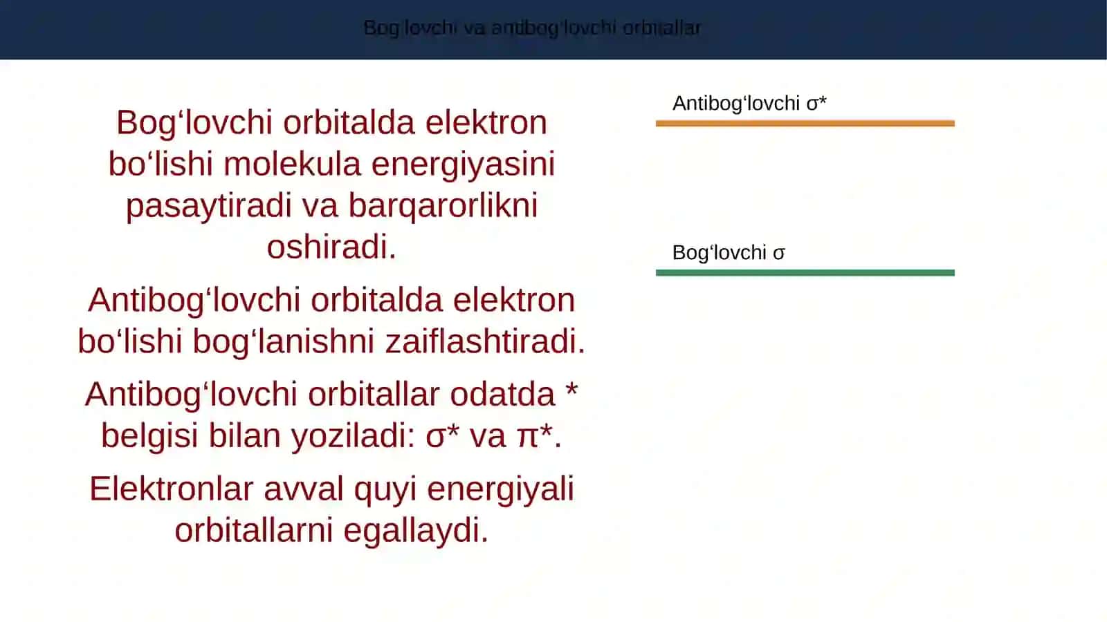 Molekulyar orbitallar usuli 4