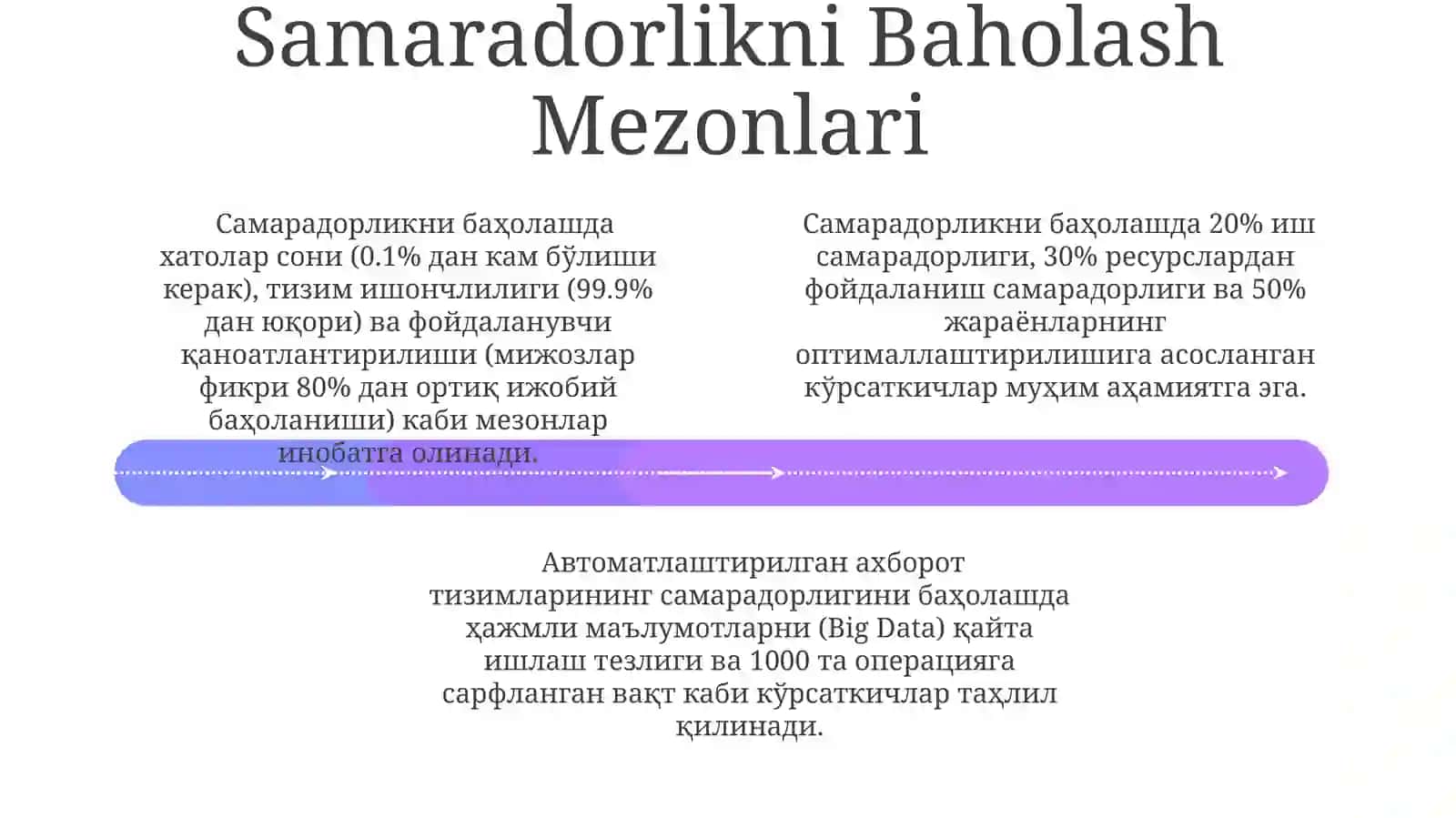 Avtomatlashtirilgan axborot tizimlari samaradorligi 4
