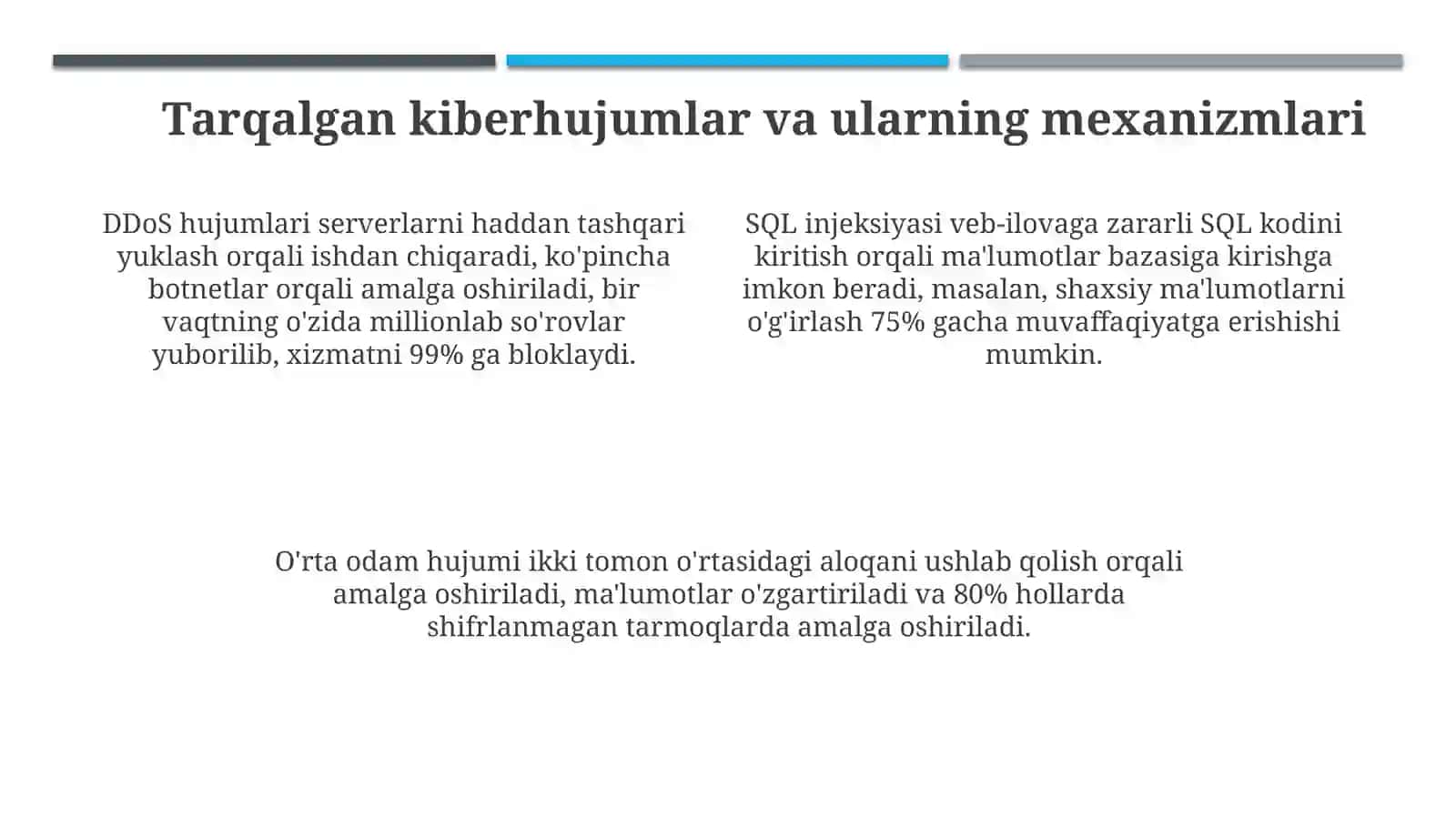 Kiberhujumlar turlari va ularni aniqlash turlari 4