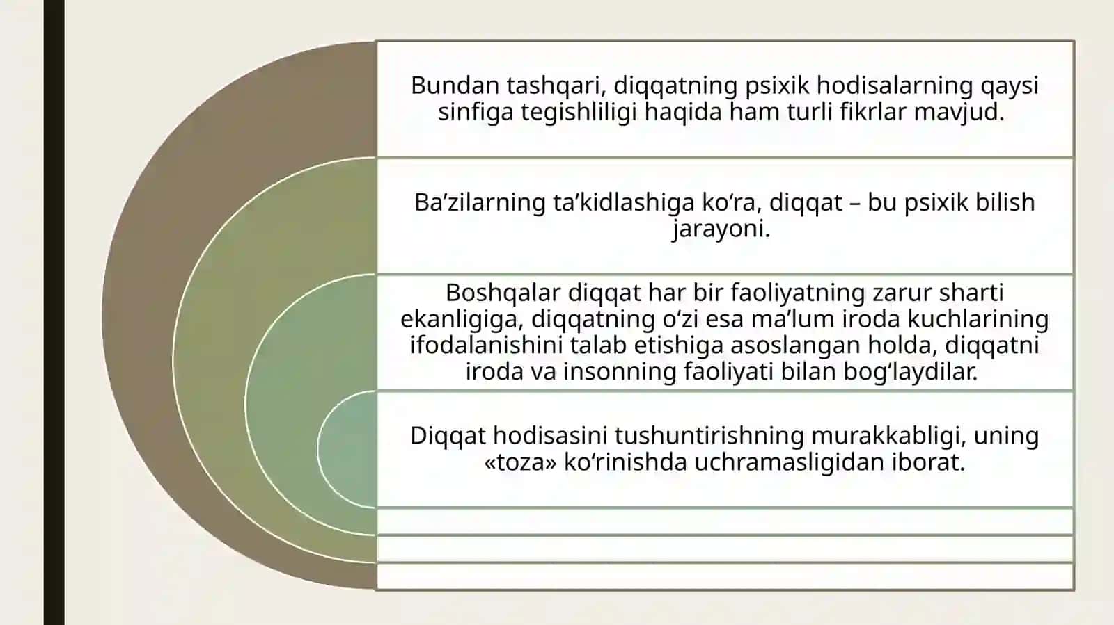 BILISH JARAYONLARI PSIXODINAGNOSTIKASI 4