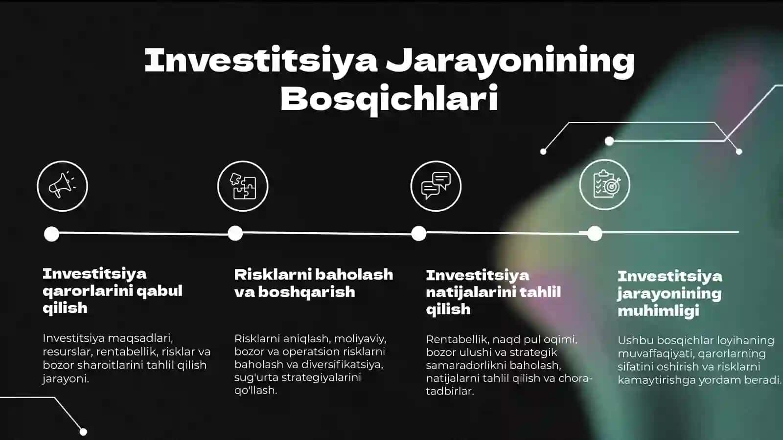 Investitsiya 4