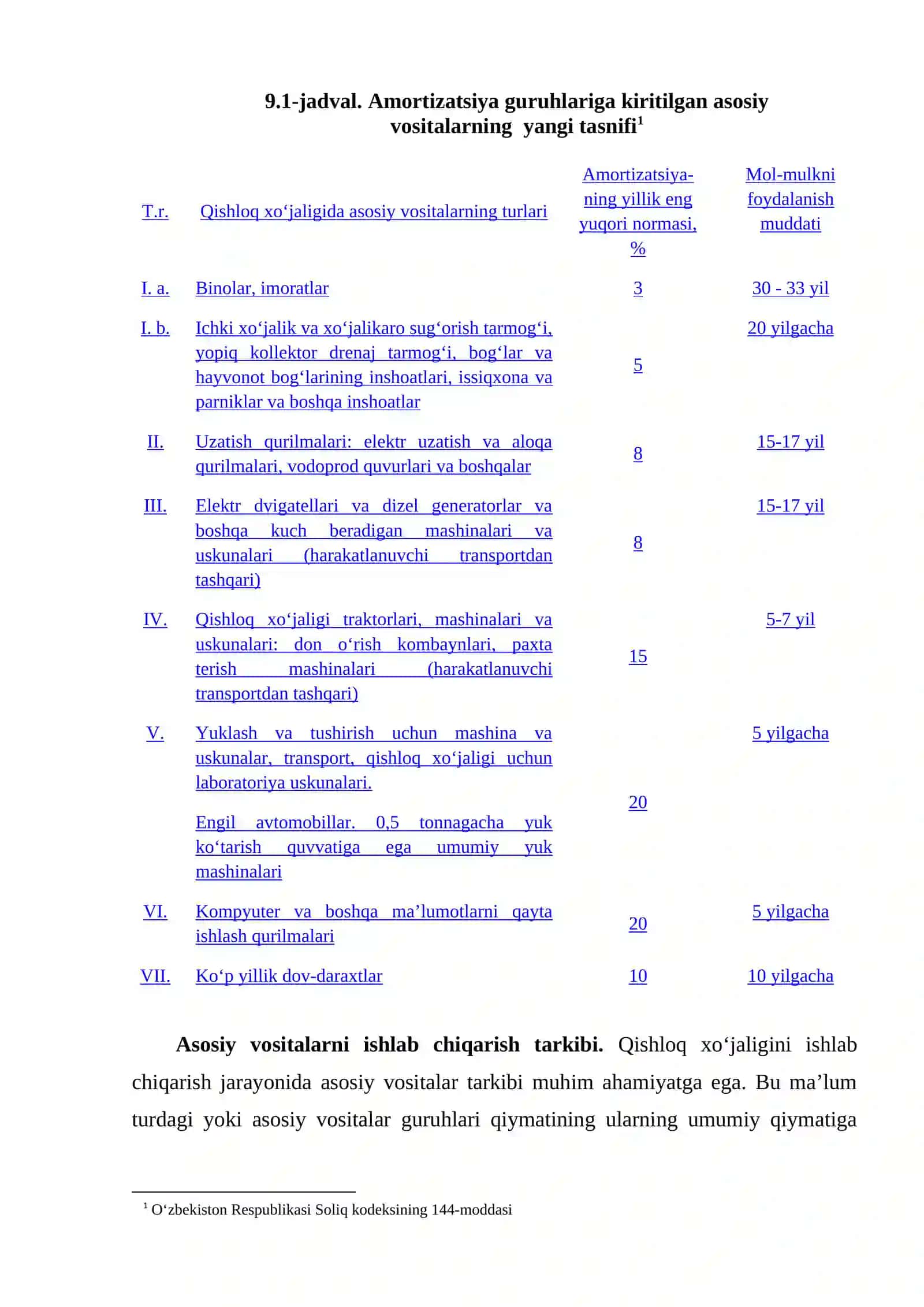 Qishloq xo‘jaligida ishlab chiqarish vositalarining iqtisodiy mohiyati va klassifikatsiyasi 4