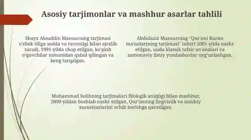 Mustaqillik davridagi Qur'on tarjimalari 4