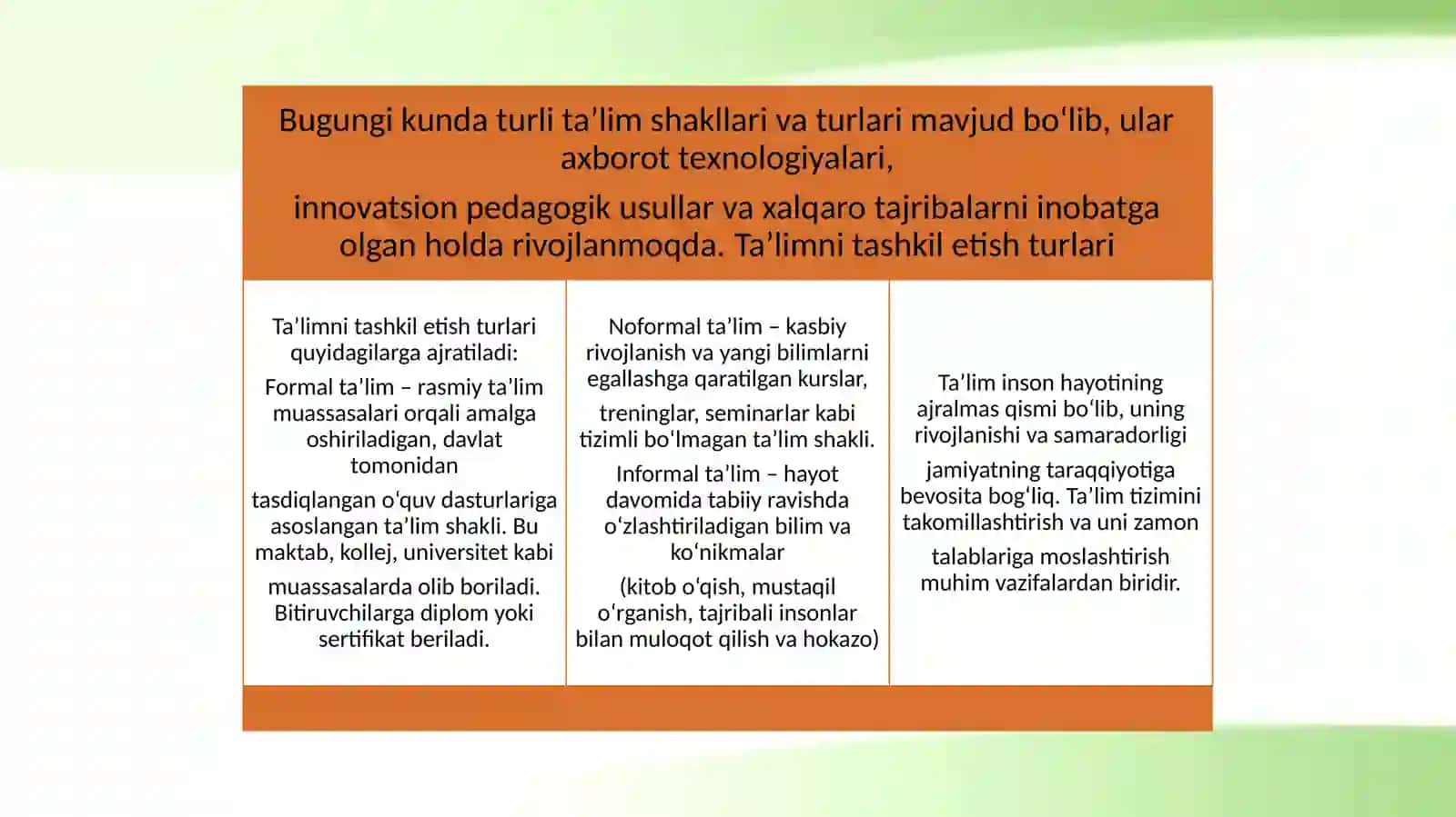 TA’LIM OLISH JARAYONINI SAMARALI TASHKIL ETISH AKKK 4