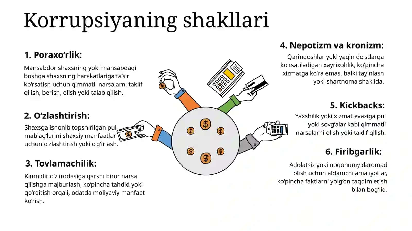 Korrupsiyaning mohiyati, oqibatlari va unga qarshi kurash mexanizmlari 4
