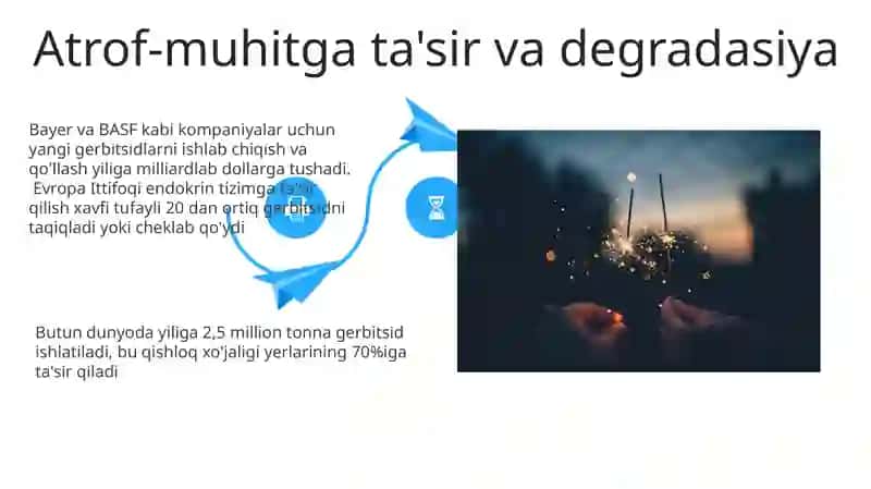 Gerbitsid qo'llash texnikalari 4