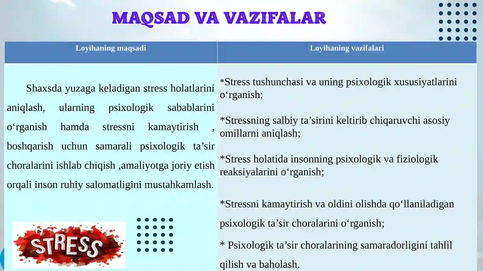 Stressni boshqarishda psixologik ta'sir choralarini joriy etish 4