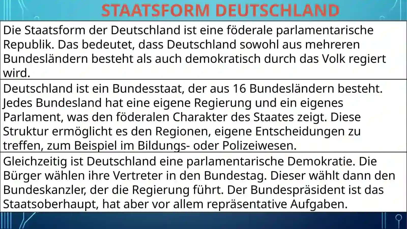 Staatsform Deutschland 4