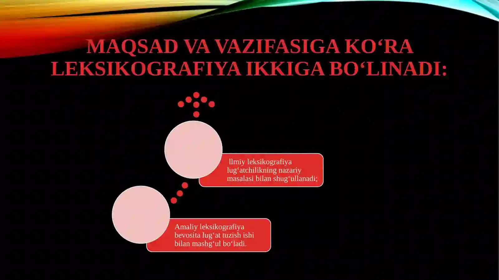 Dunyo leksikografiyasi 4