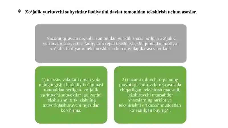 XO‘JALIK YURITUVCHI SUBYEKTLAR FAOLIYATINI DAVLAT TOMONIDAN NAZORAT QILISH TO‘G‘RISIDA 4