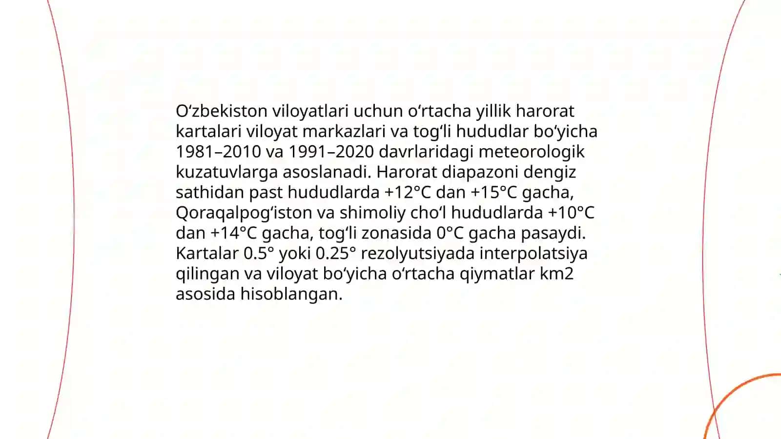 Viloyatlar iqlim kartasi 4
