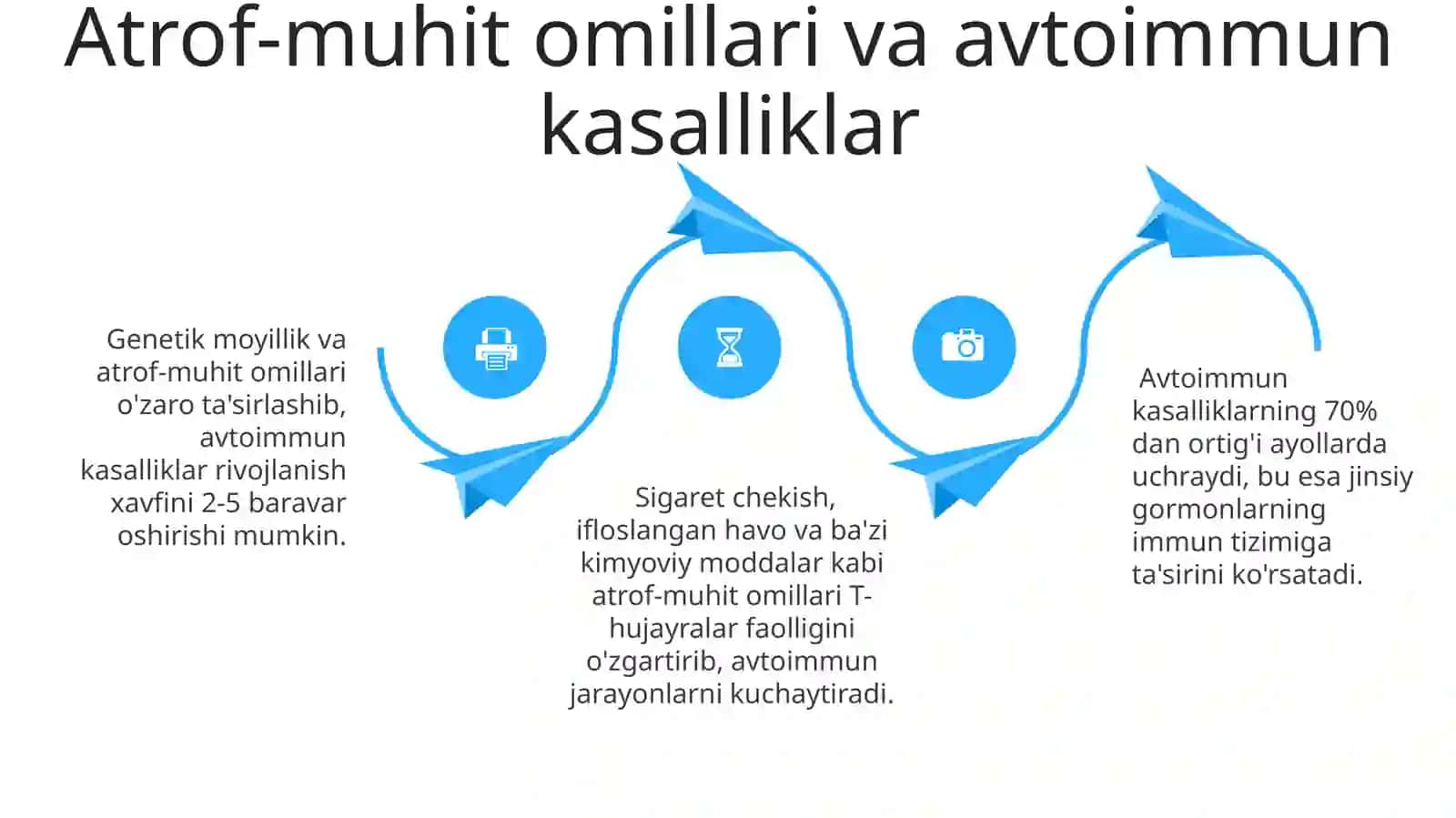 Autoimmun kasaliklar patogenezi va davolash asoslari 4