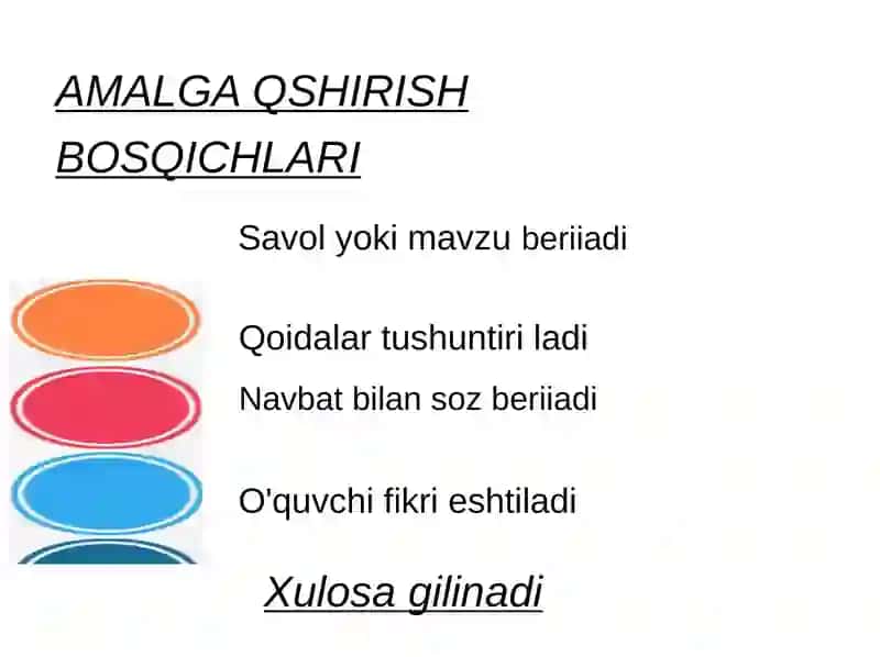 So'z berish metodi 4