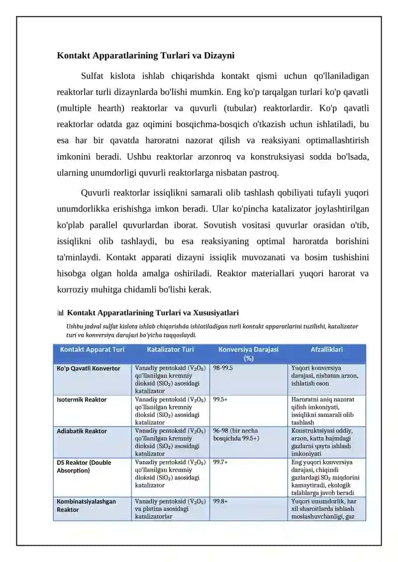 Sulfat kislota ishlab chiqarishning kontakt bo'limi 4