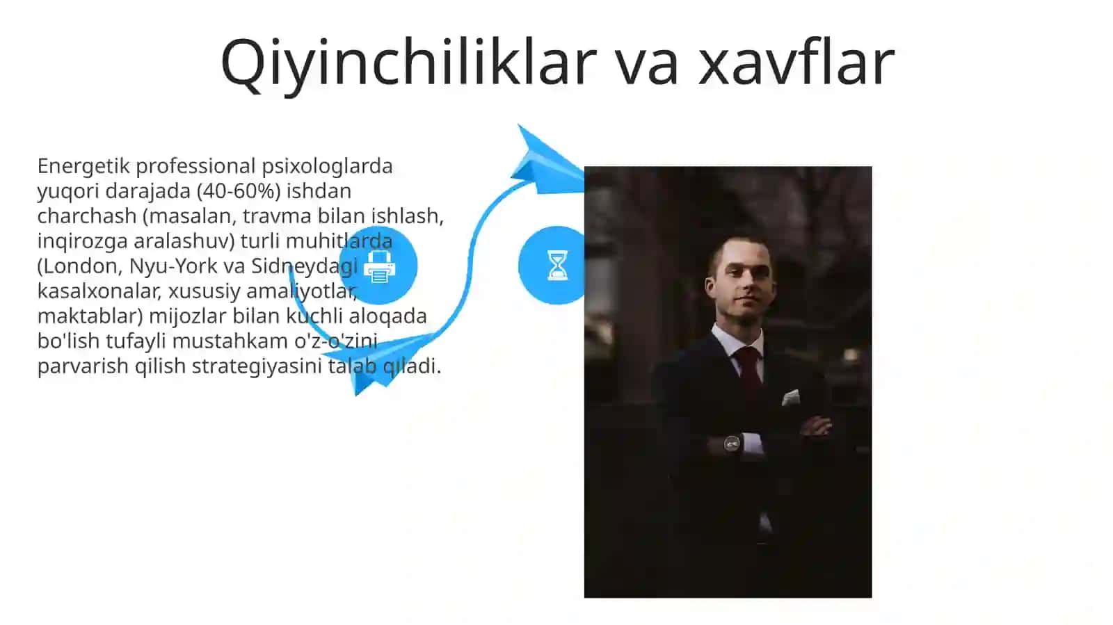 Kasbiy psixalogiyada energetik shaxsi va uning faolligi 4
