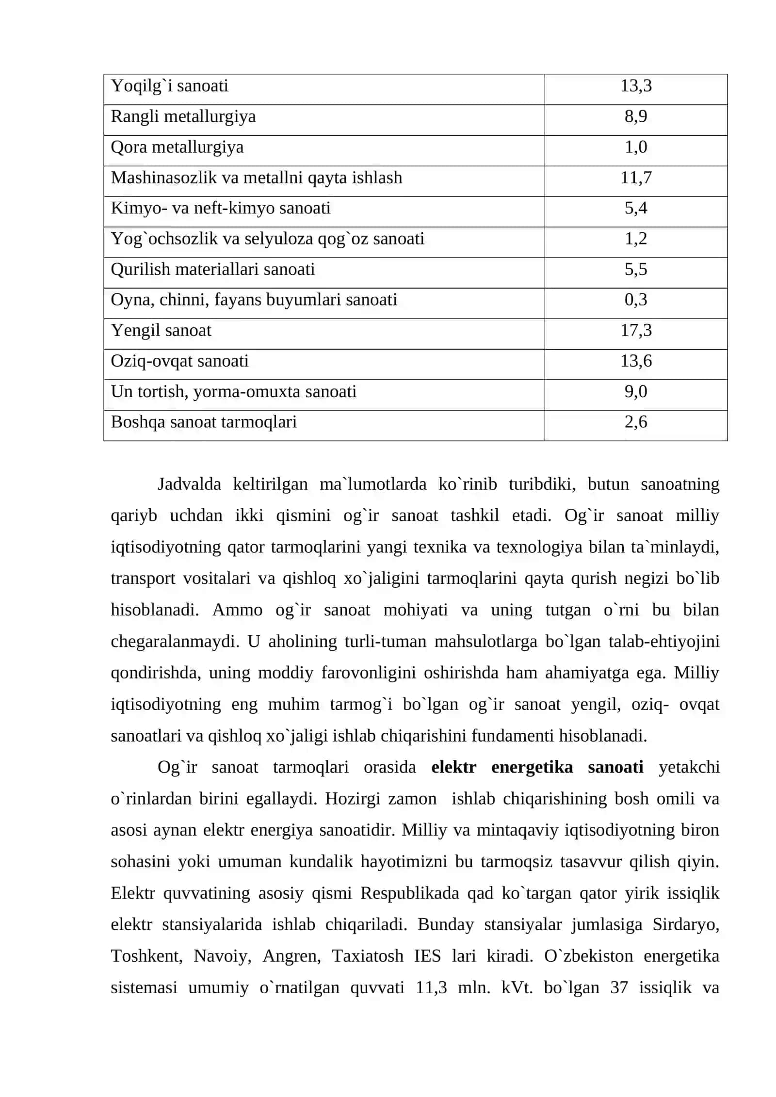Sanoat va qishloq xo`jaligining iqtisodiyotda tutgan o`rni va ahamiyati 4