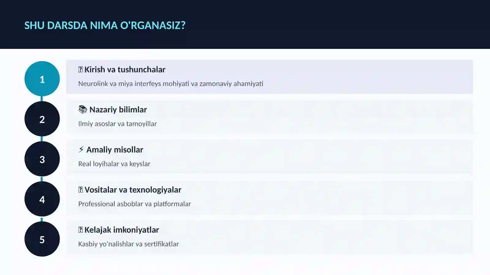 BIOTEXNOLOGIYA VA GENOMIKA 4