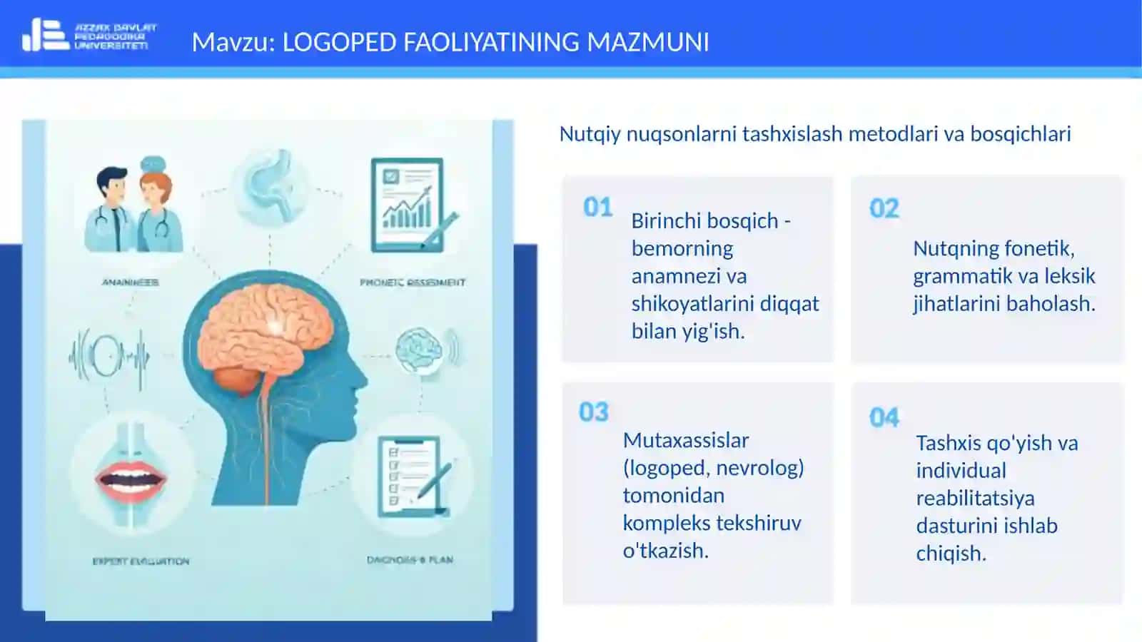 LOGOPEDIYA FANINING NAZARIY ASOSLARI VA TAMOYILLARI 4