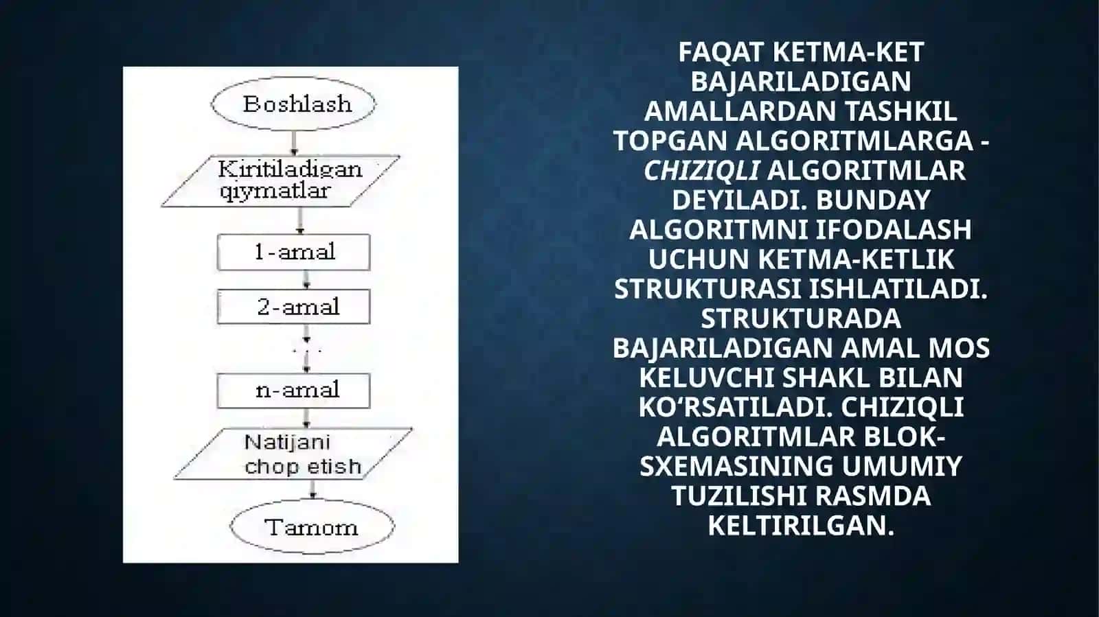 Algoritmlash va ularning turlari 4