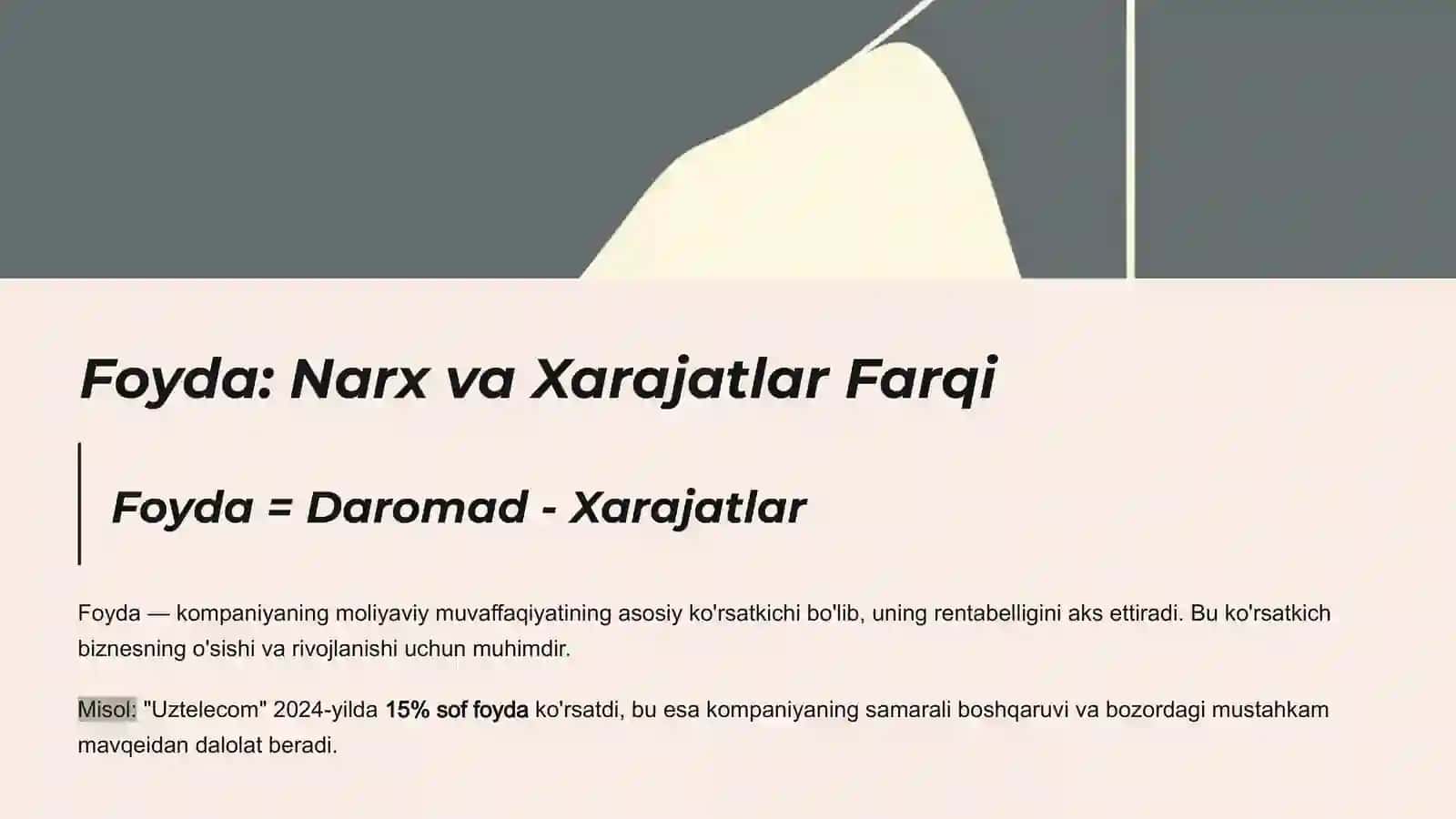 Narxlar, Qo'shimcha Xarajatlar, Foyda va Soliq Hisob-kitoblari 4