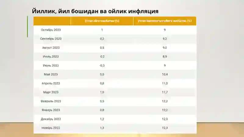 9-мавзу:Банкларни тартибга солиш ва пул-кредит сиёсати 4