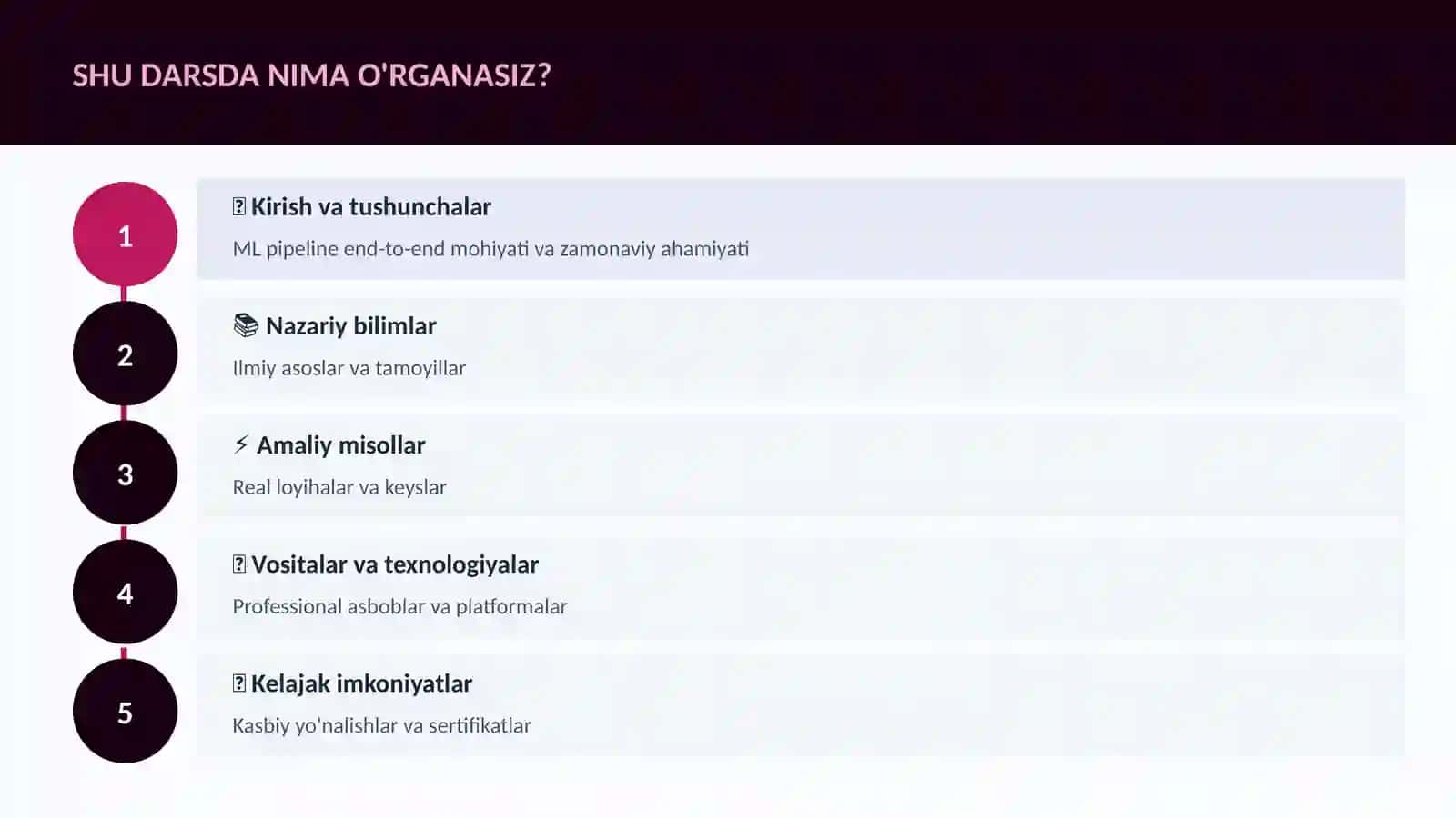 DATA SCIENCE VA TAHLIL 4