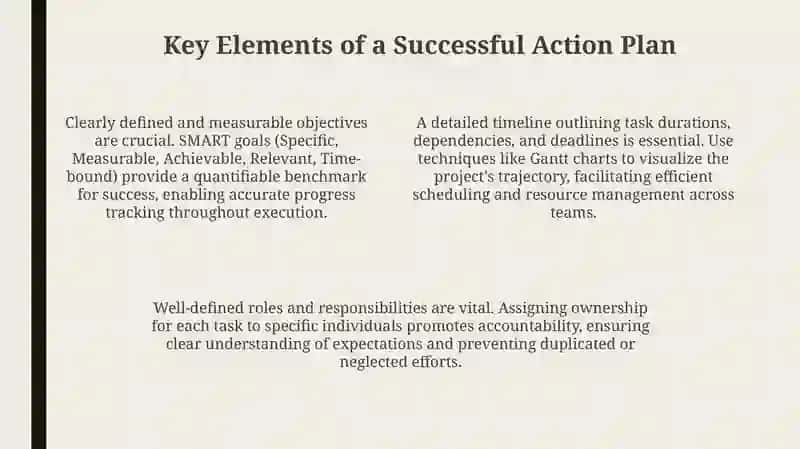 Action Planning 4