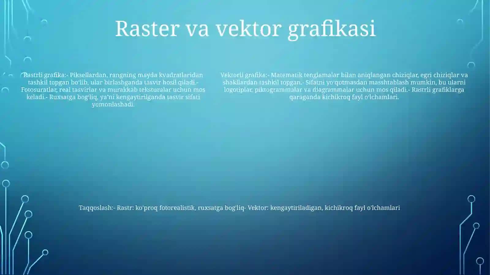 Grafika 4