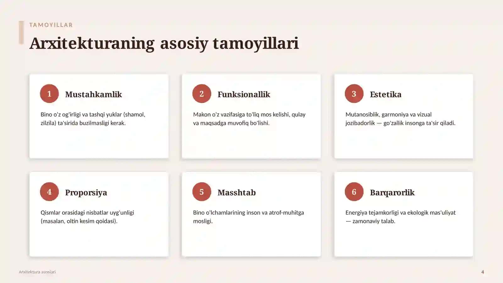 ME'MORCHILIK SAN'ATI 4