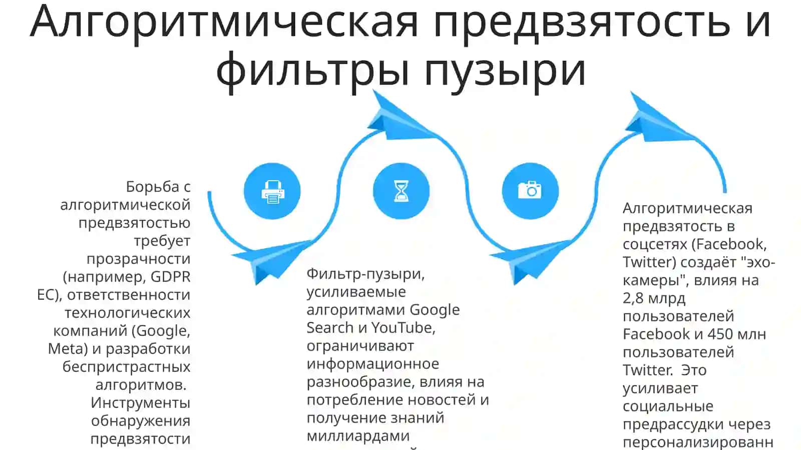 Информация современном мире 4