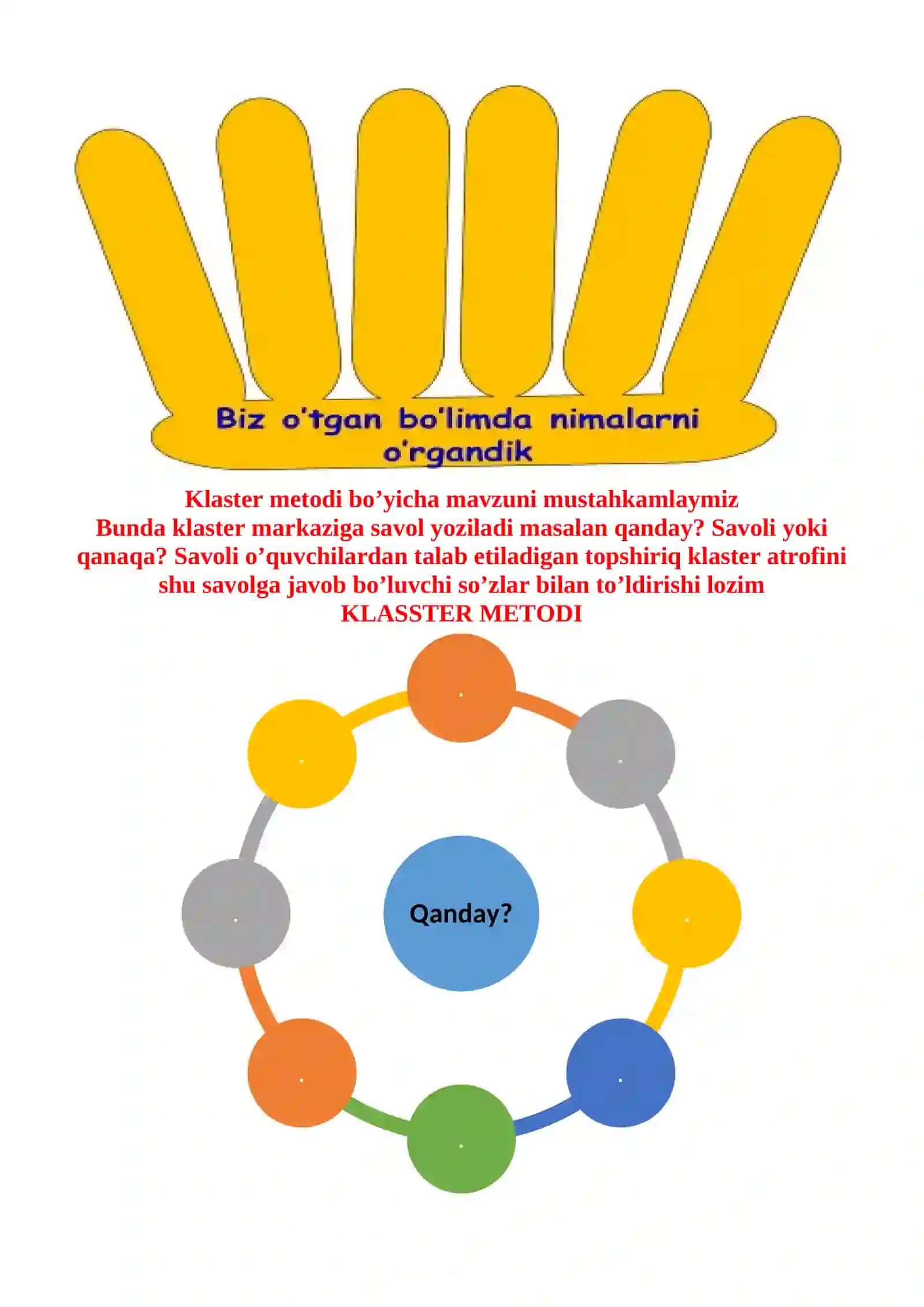 Takrorlash. Mustahkamlash uchun topshiriqlar 1-sinf ona tili dars ishlanmasi 4