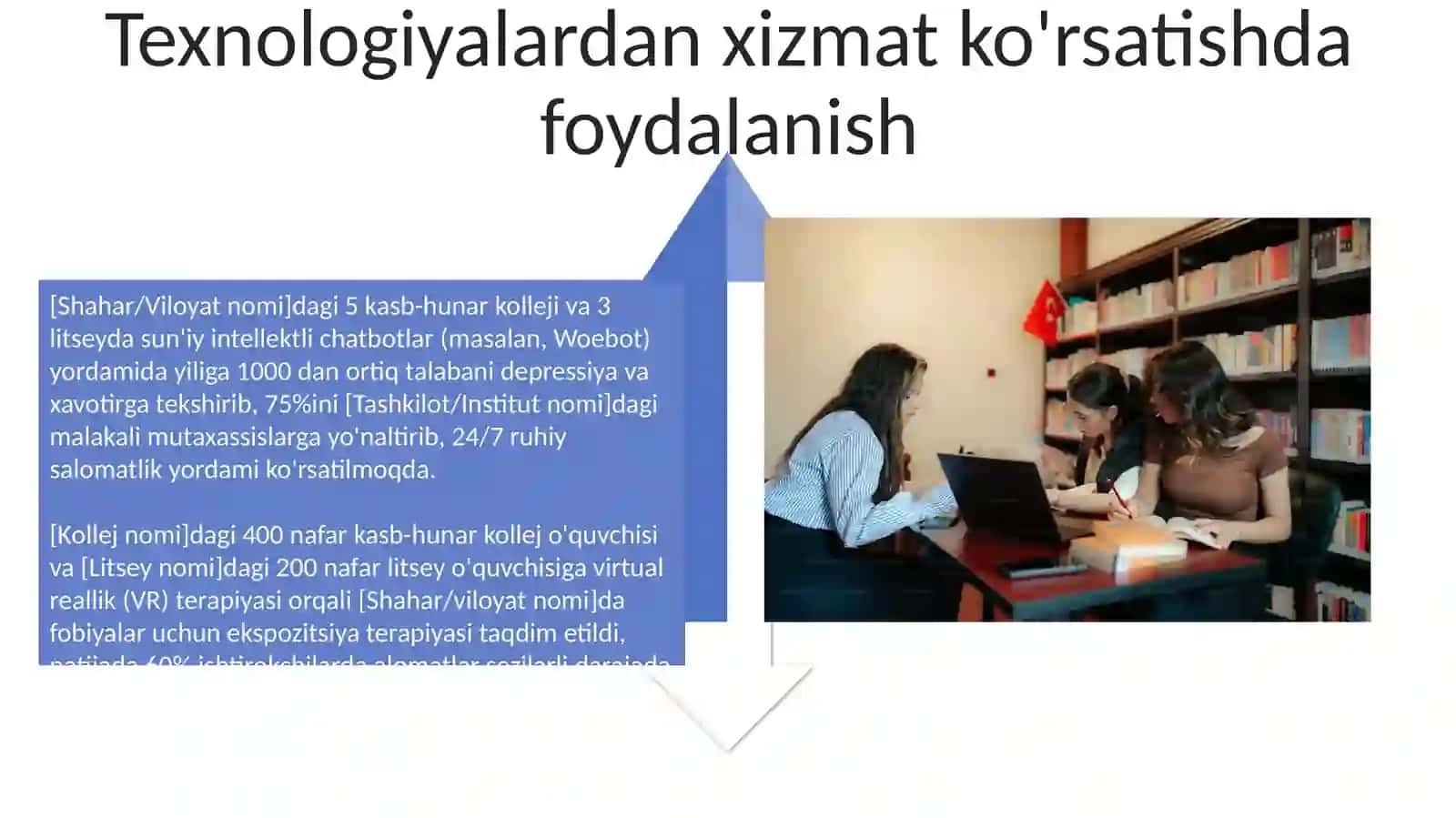 Kasb hunar kollejlari va akademik litseylarda psixologik xizmat 4