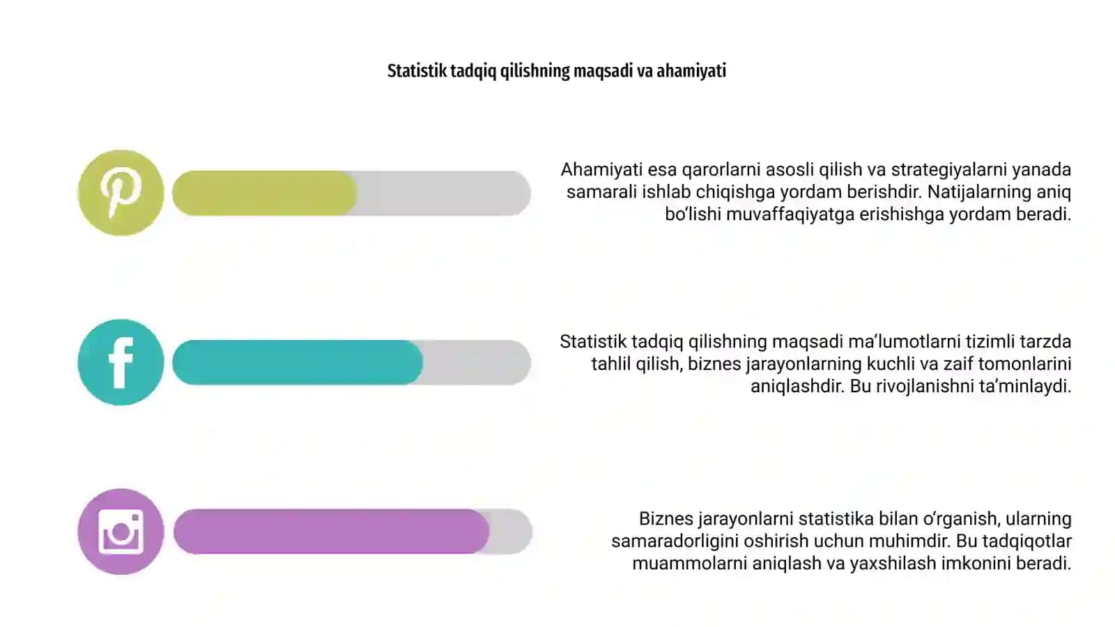 Biznes jarayonlarni statistik tadqiq qilish 4