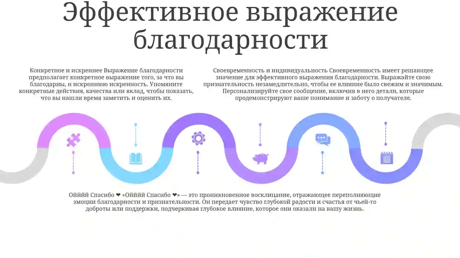 Благодарность и благосостояние 4