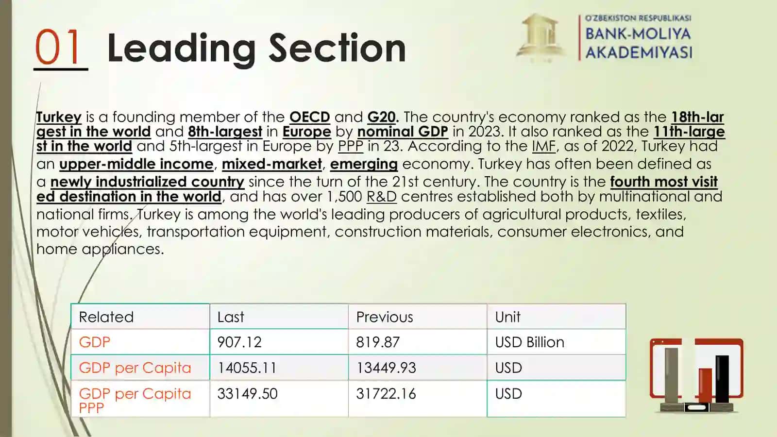 Turkish Economy 4