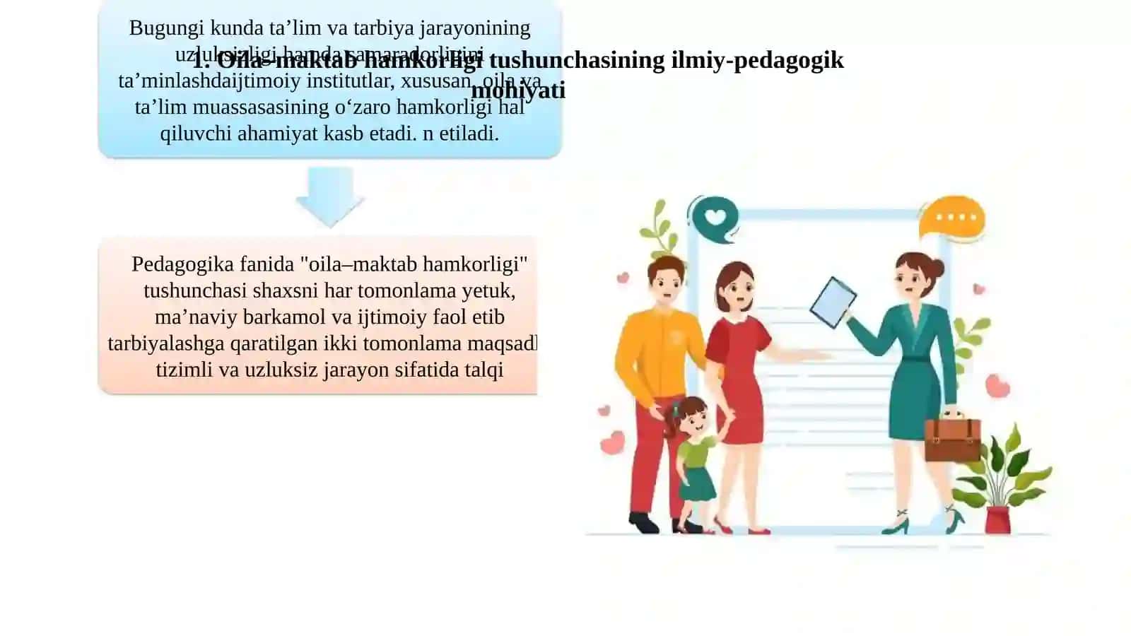 Mavzu: Oila–maktab hamkorligi tushunchasining ilmiy talqinlarini tahlil qilish 4