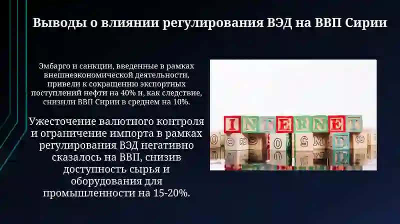 Регулирование внешнеэкономической деятельности и ВВП Сирии 4