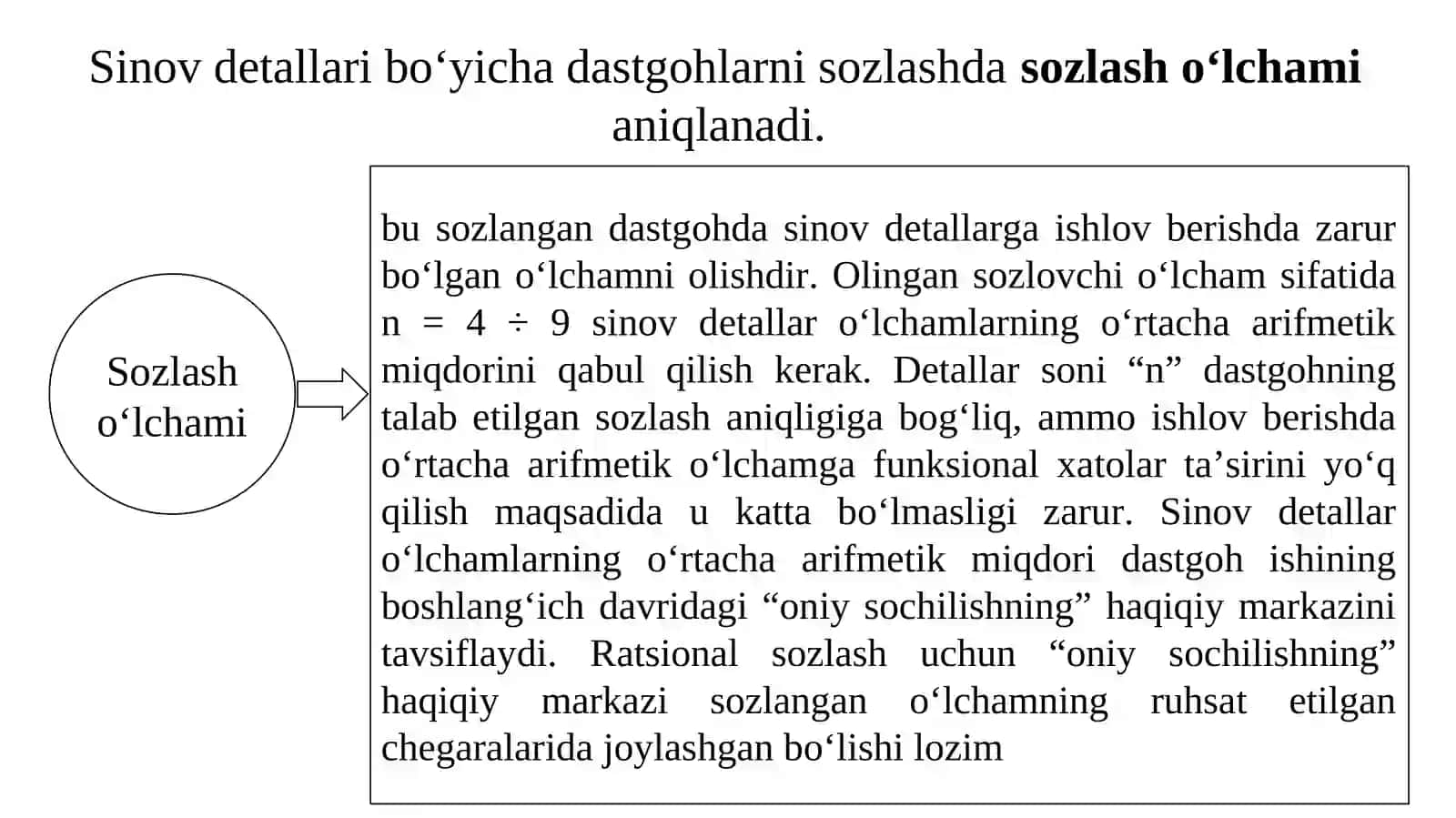 Dastgohlarni sozlashnig statistik usullari 4