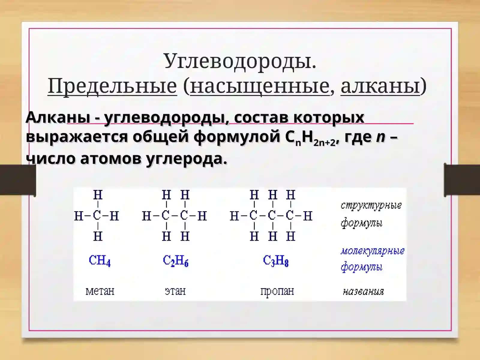 Классификация органических соединений 4