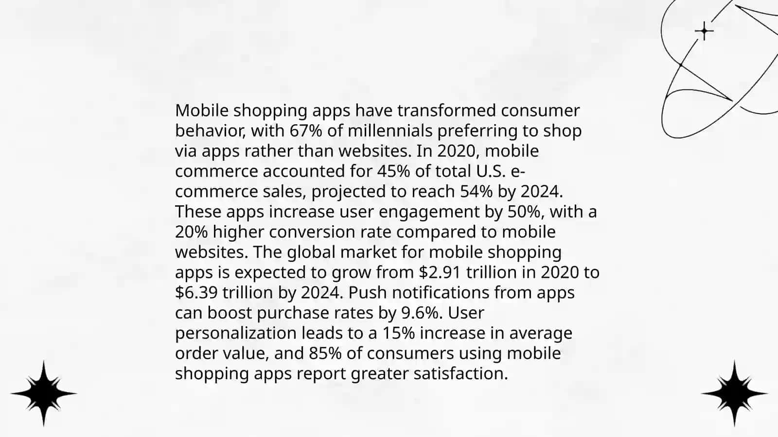 Plan: Evolution of E-commerce: A Historical Perspective 4