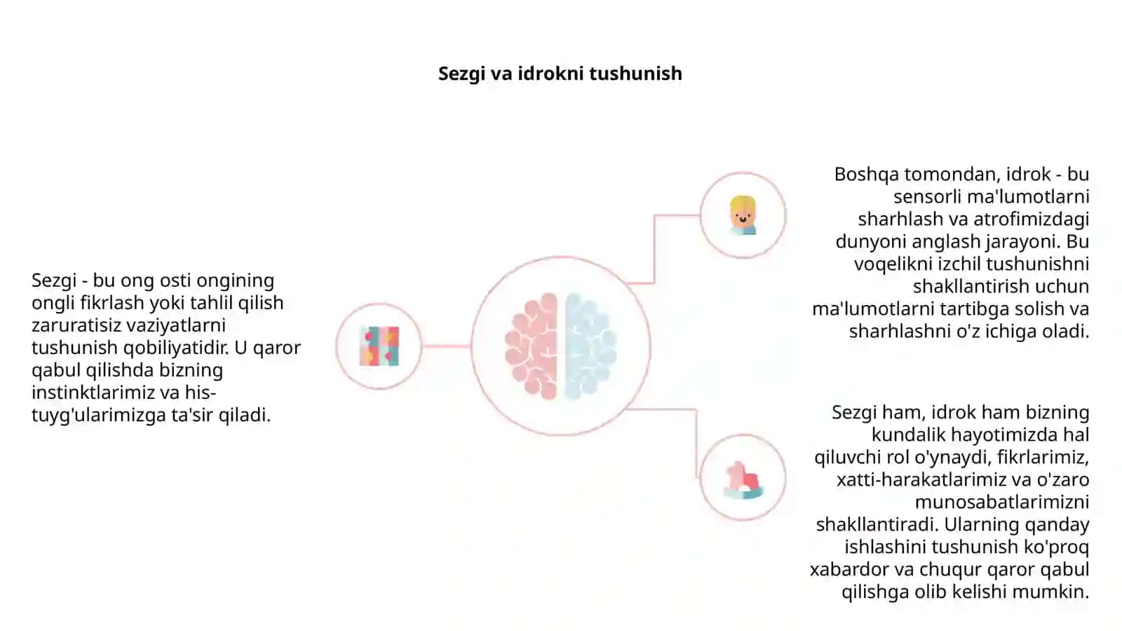 Sezgi va idrokning psixologik mohiyati, fiziologiyasi 4