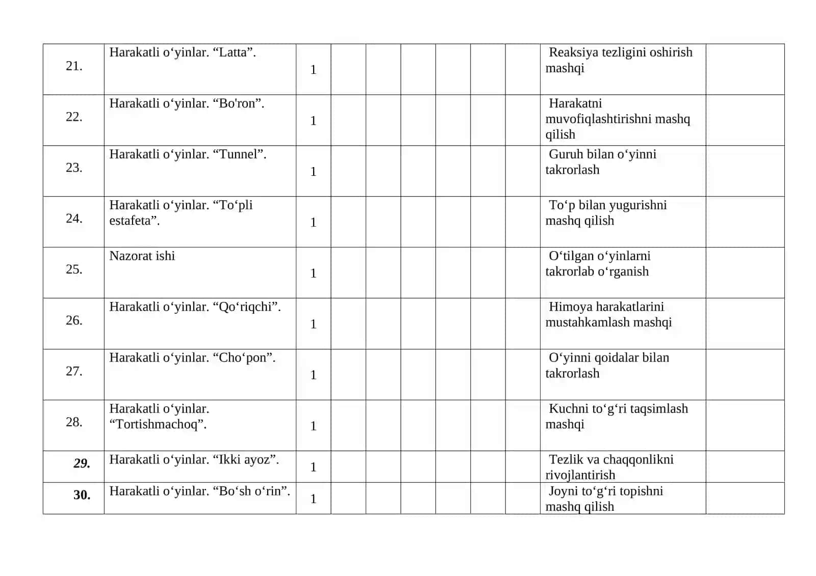 2-SINF JISMONIY TARBIYA FANIDAN 2026-2027-O‘QUV YILI UCHUN YILLIK TAQVIMIY-MAVZULAR REJASI 4