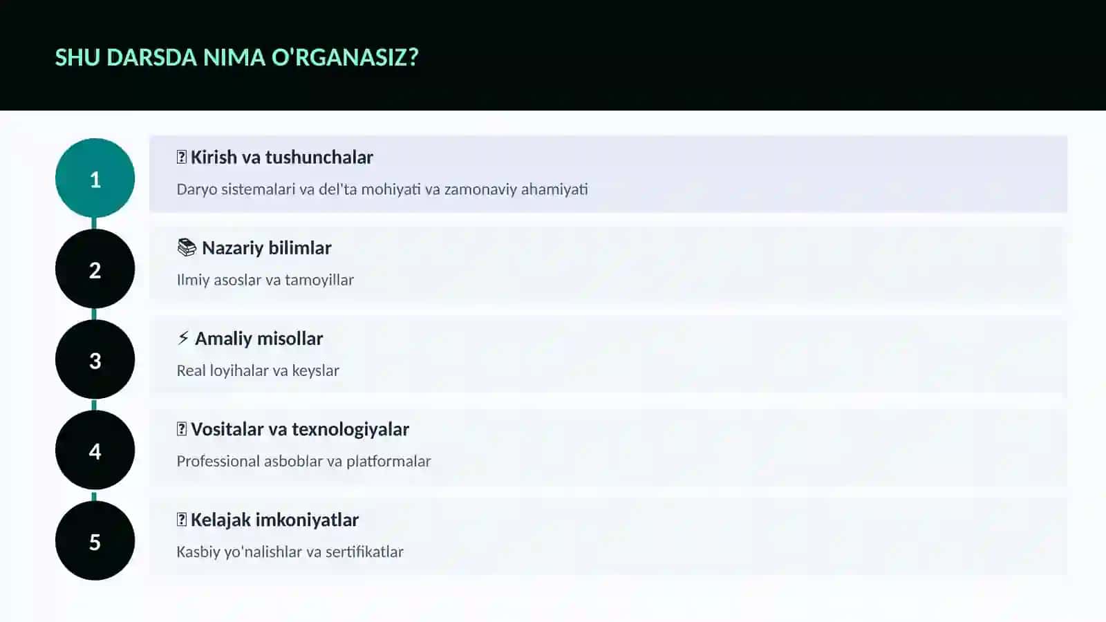 Daryo sistemalari va del'ta 4