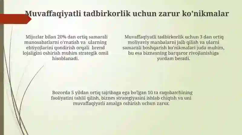 Tashabbuskorlik va tadbirkorlik kònikmalari 4