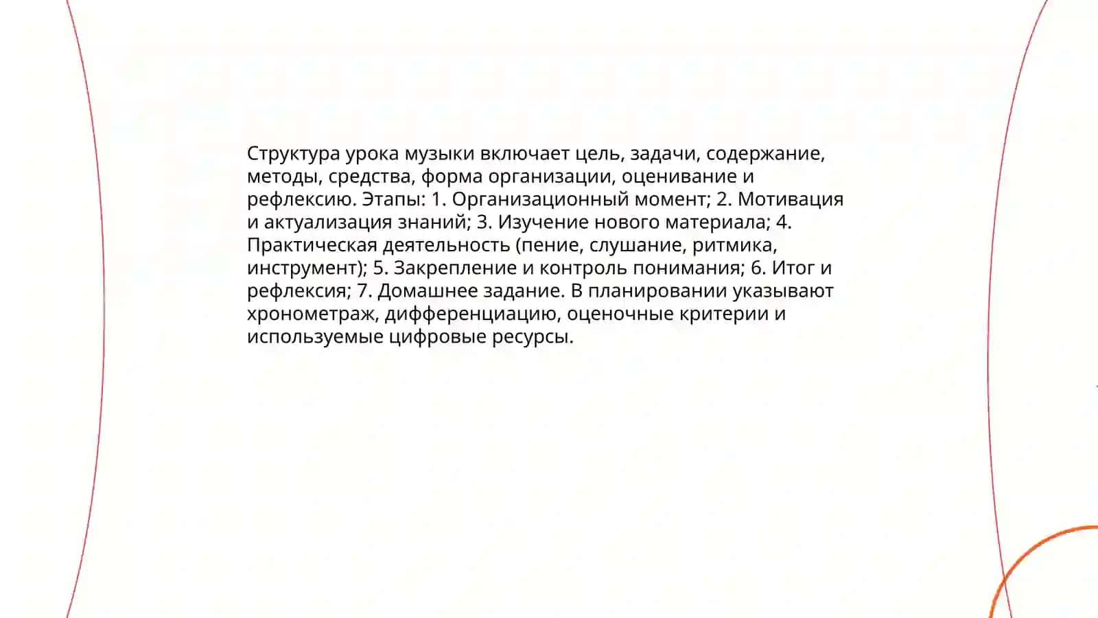 Организация, планирование и учёт уроков музыки.Глоссарий 4