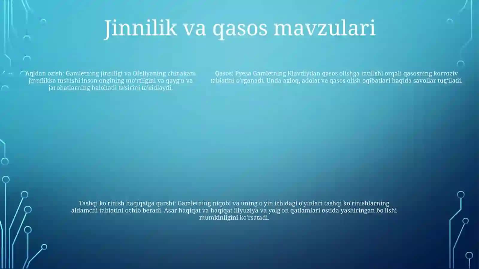 Hamlet Asaridan Olgan Taassurot 4