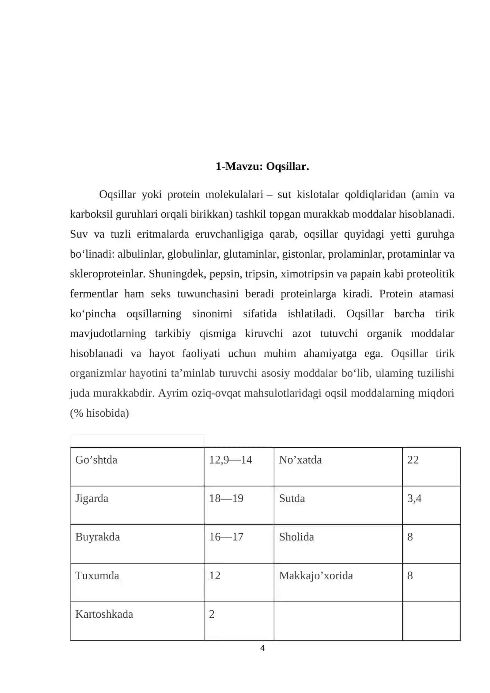Oqsillar 4