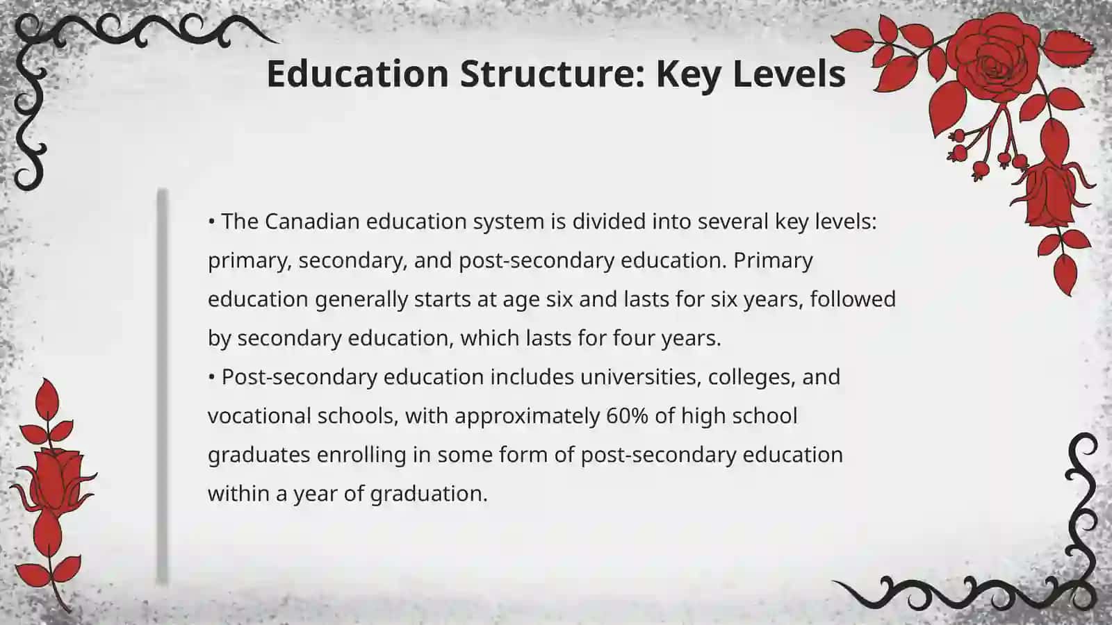 Education system of Canada 4