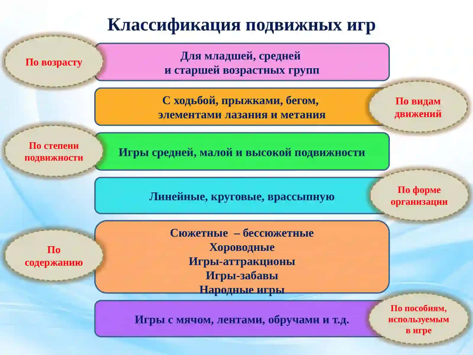 ПОДВИЖНЫЕ ИГРЫ В ДЕТСКОМ САДУ 4