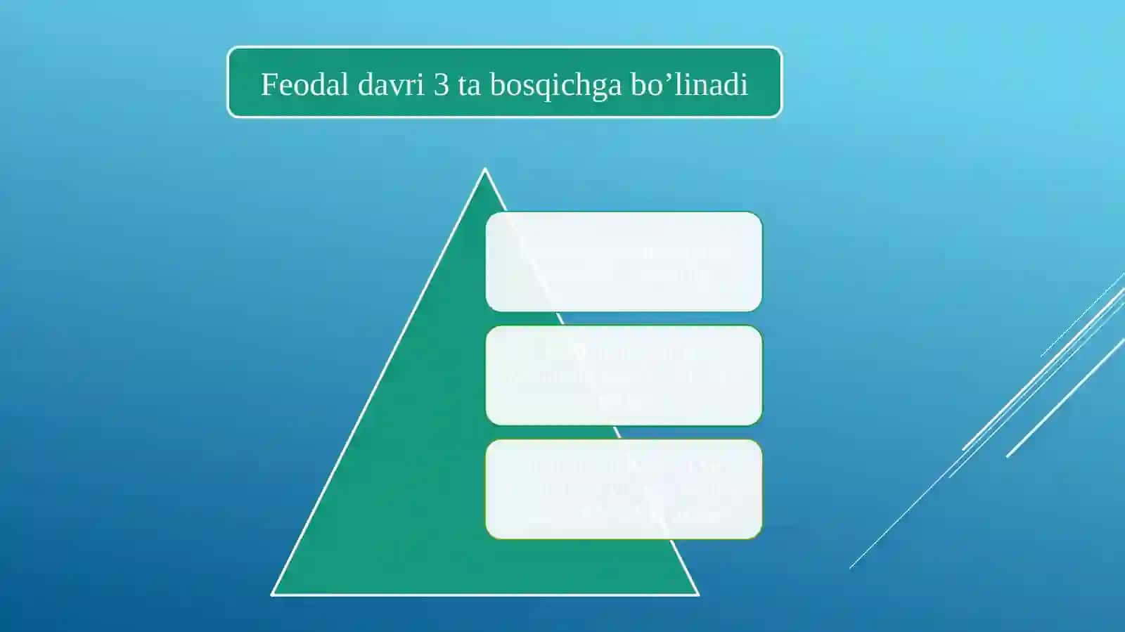 Feodal jamiyati va uning yemirilishi davridagi iqtisodiy ta’limotlar 4